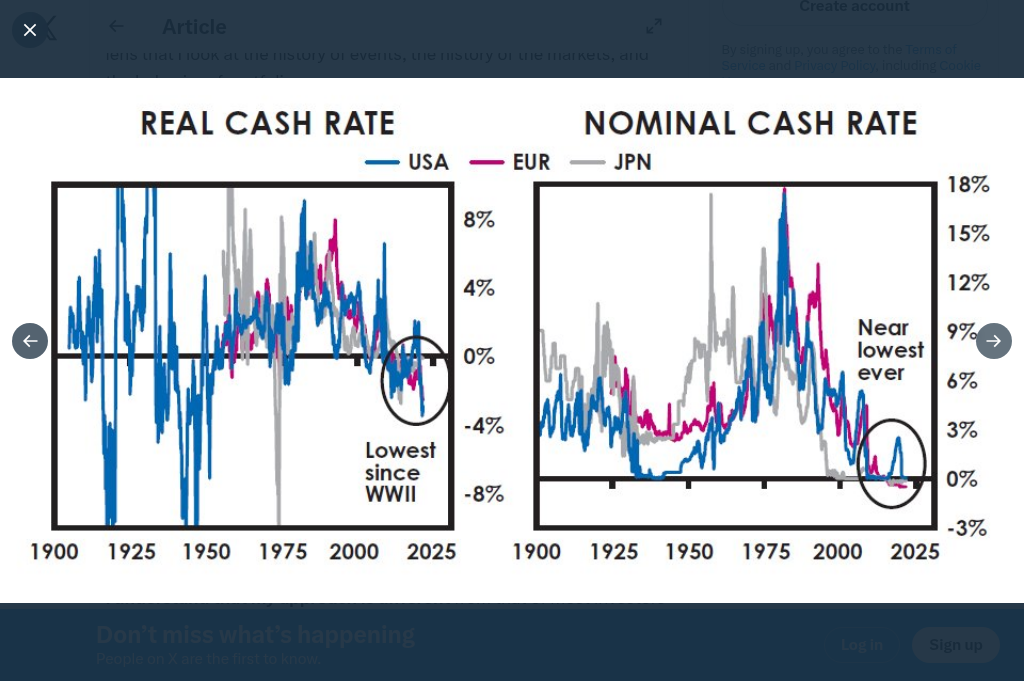 Real and Nominal Cash Rates