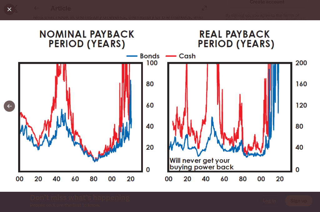 Nominal and Real Payback Periods