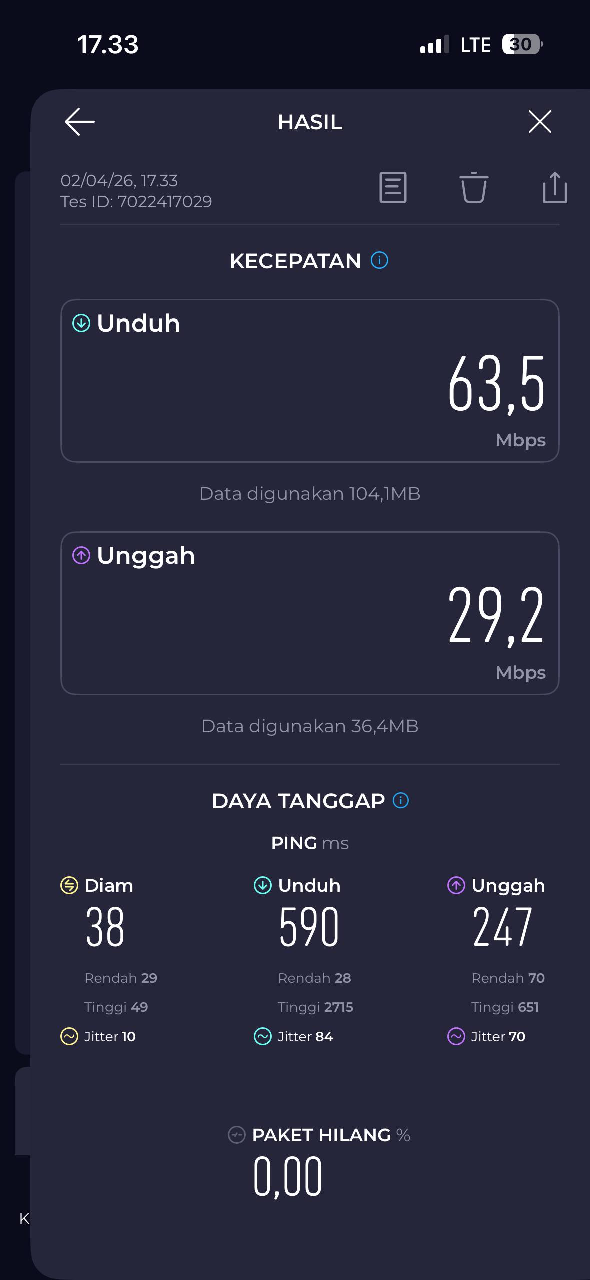 Hasil speed test XL eSIM LTE dengan kecepatan download 63.5 Mbps upload 29.2 Mbps